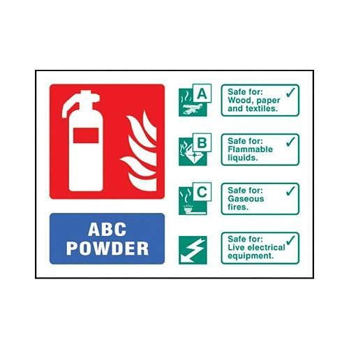 Bull 11233D Extinguisher Powder Sign 150x100