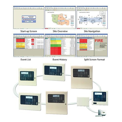 Advanced Electronics PC-NET-005/L1 Fire PC Graphics Upto 3 Panels Std