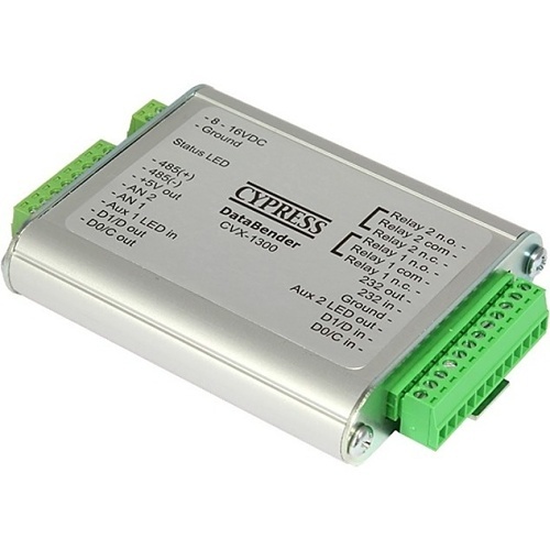 Image of CVX-1300