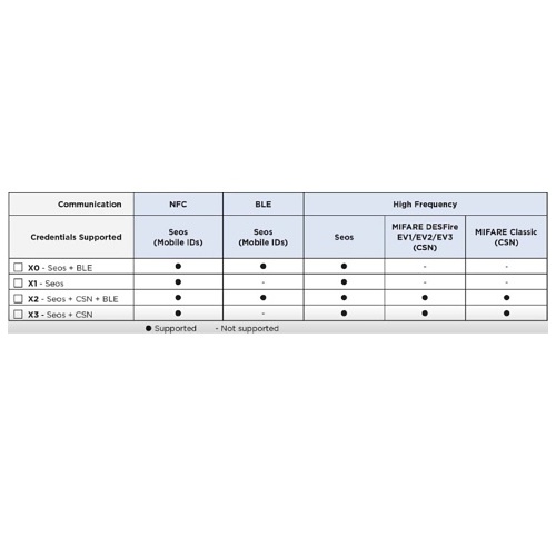 Image of 20XTKK-X2-000000
