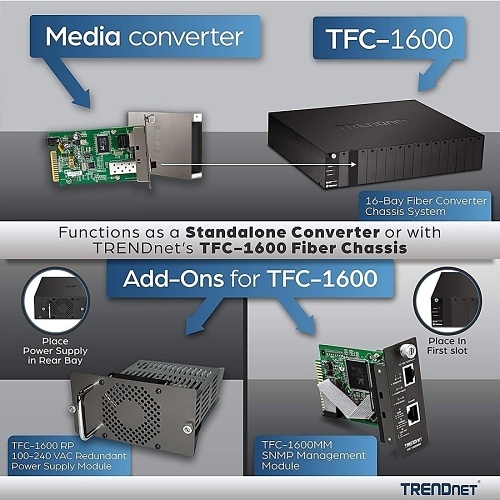 Image of TFC-1000MGA-UK