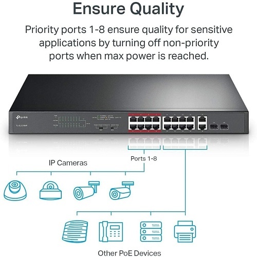 Image of TL-SL1218MP