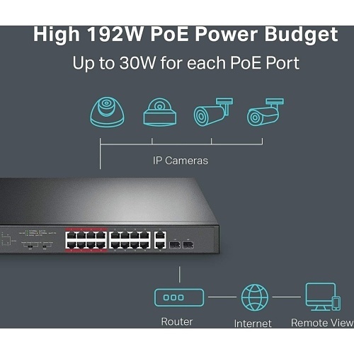 Image of TL-SL1218MP