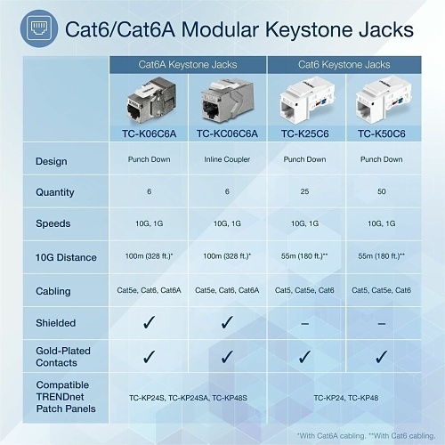 Image of TC-K06C6A