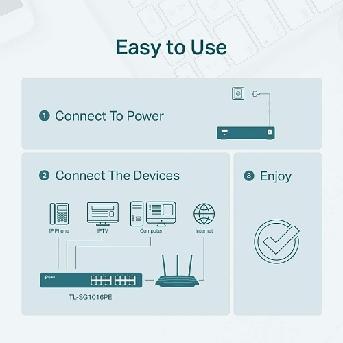 Image of TL-SG1016PE