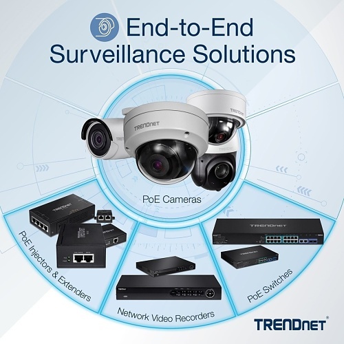Image of TPE-TG80G-UK