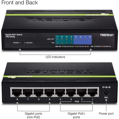 Image of TPE-TG44G-UK