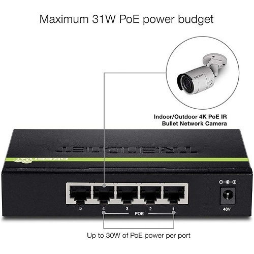 Image of TPE-TG50G-UK