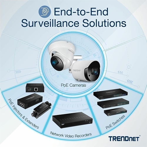 Image of TPE-S50-UK