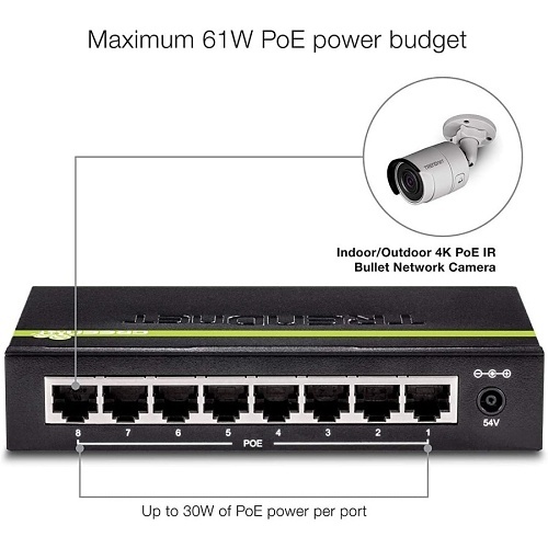 Image of TPE-TG82G-UK