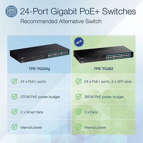Image of TPE-TG262-UK